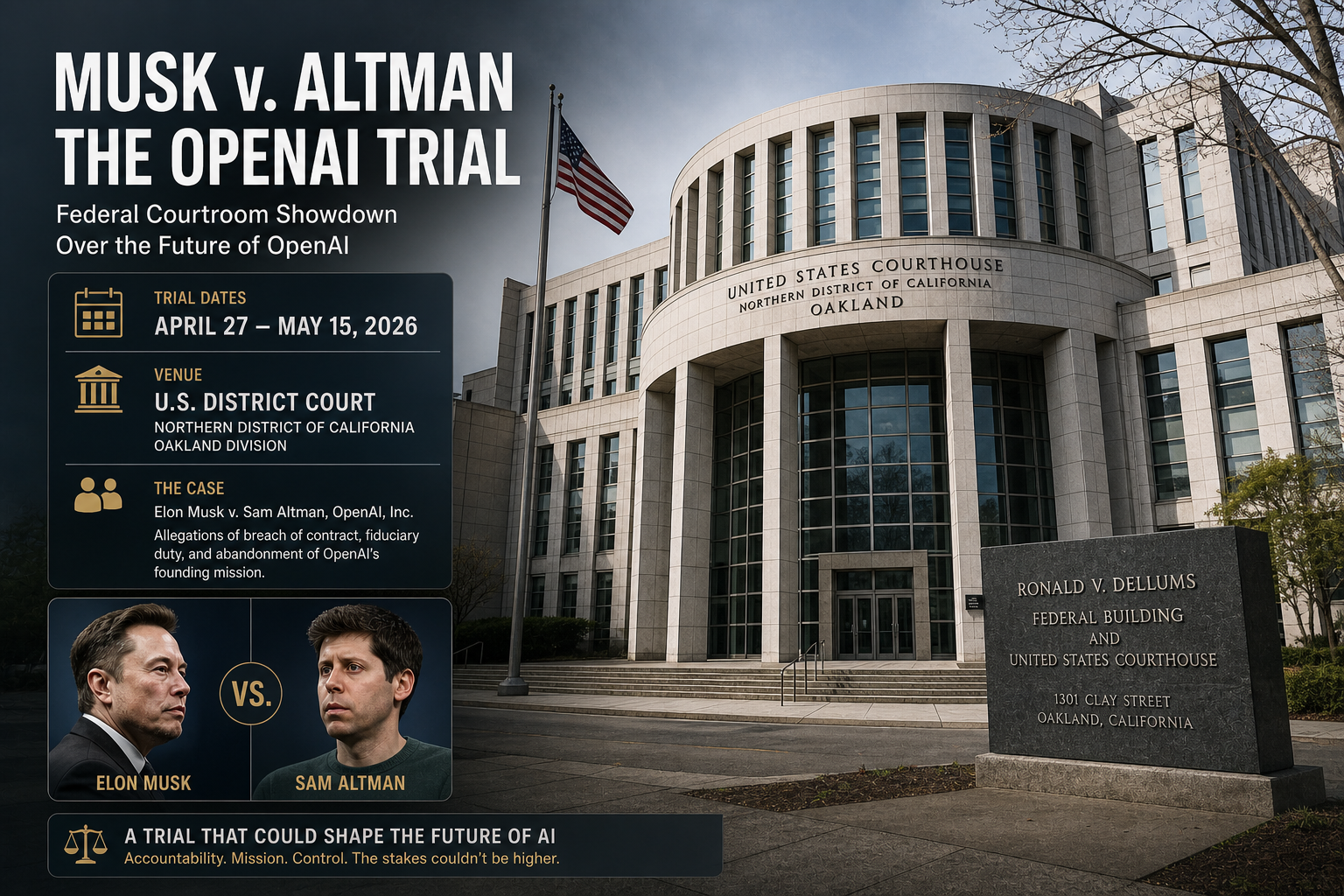The Musk vs Altman Trial Is Now Happening in a Courtroom — And It's Stranger Than Anyone Predicted