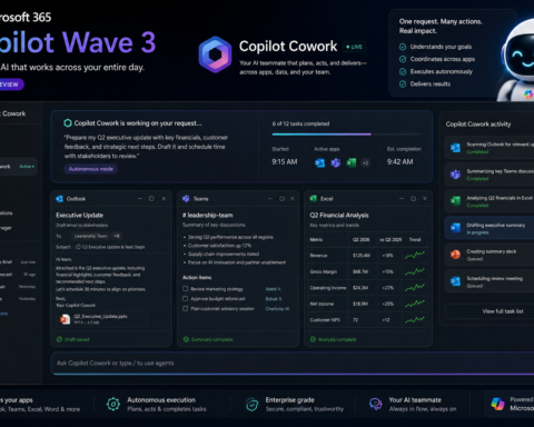 Microsoft 365 Copilot Wave 3 interface showing Copilot Cowork executing autonomous tasks across Outlook, Teams, and Excel simultaneously — enterprise AI tool review May 2026