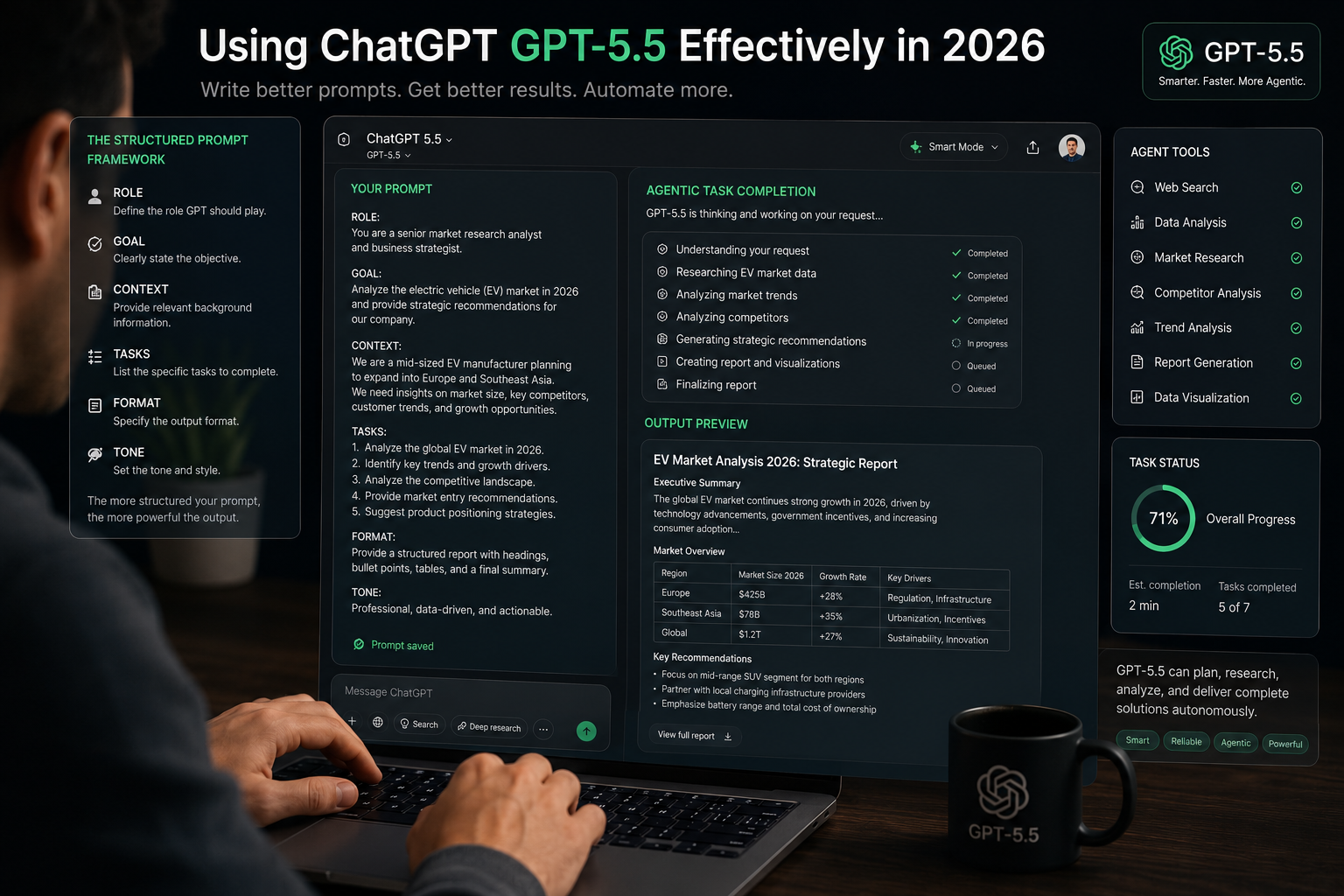 Person typing a structured prompt into ChatGPT GPT-5.5 interface with agentic task completion visible on screen — tutorial for using GPT-5.5 effectively in 2026