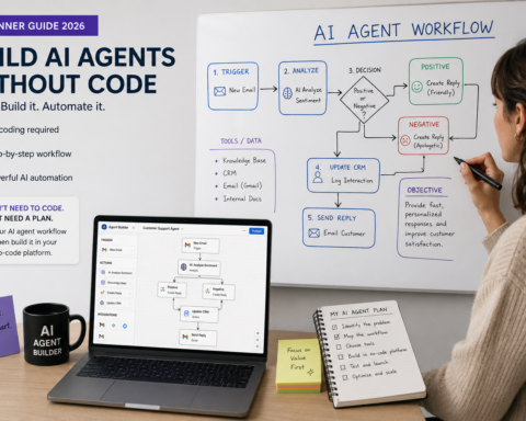 Non-technical professional mapping out an AI agent workflow on a whiteboard before building in a no-code platform — practical beginner guide to building AI agents in 2026