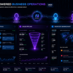 Featured image for Business operations dashboard showing multiple AI agents working simultaneously across customer service, sales pipeline, and inventory management workflows — agentic AI deployment in 2026