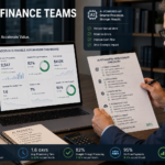 CFO reviewing AI readiness assessment checklist alongside accounts payable automation dashboard — AI for finance teams 2026