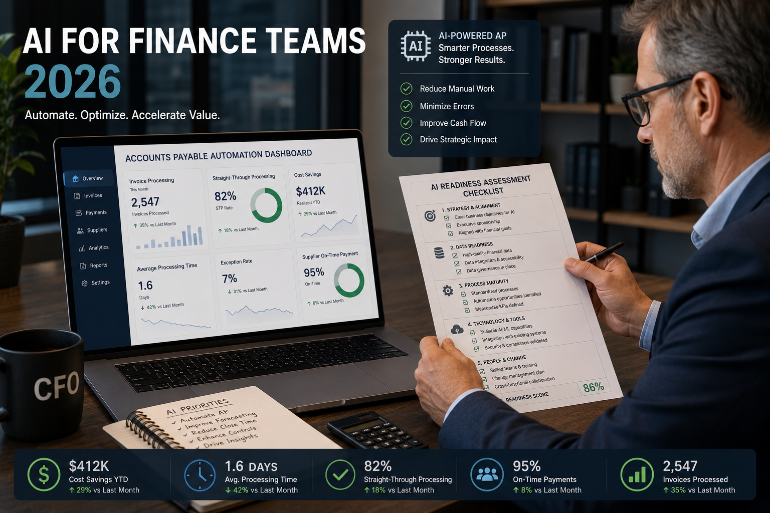 CFO reviewing AI readiness assessment checklist alongside accounts payable automation dashboard — AI for finance teams 2026